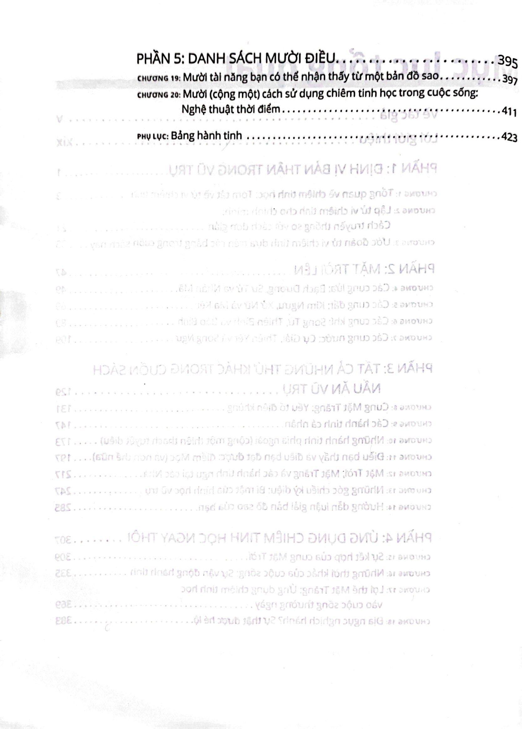 Chiêm Tinh Học For Dummies