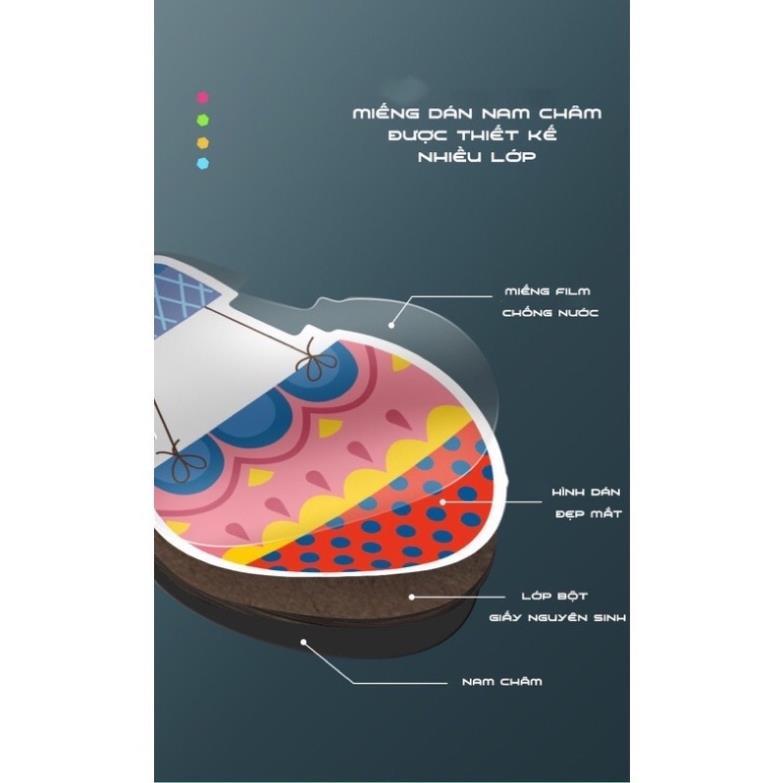 BỘ GHÉP HÌNH NAM CHÂM BẰNG GỖ NHIỀU CHỦ ĐỀ KÍCH THÍCH SÁNG TẠO CHO BÉ 7IN 1