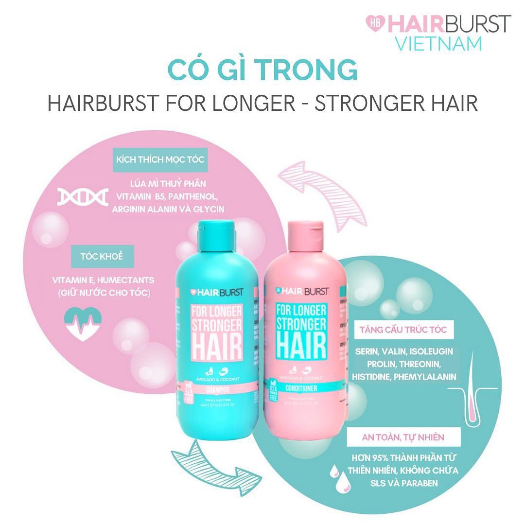 Combo Gội Xả HAIRBURST Kích Thích Mọc Tóc For Longer Stronger Hair 350ml/Chai+ Tặng Kèm Túi Đựng Mỹ Phẩm