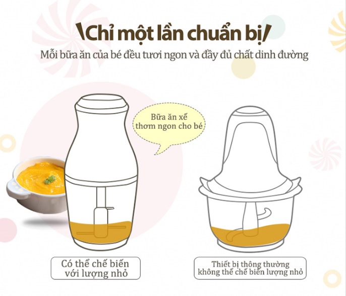 Máy Xay Thịt,Thực Phẩm Đa Năng Bear QSJ-B02U2 Dung Tích 600ML  - Hàng Chính Hãng