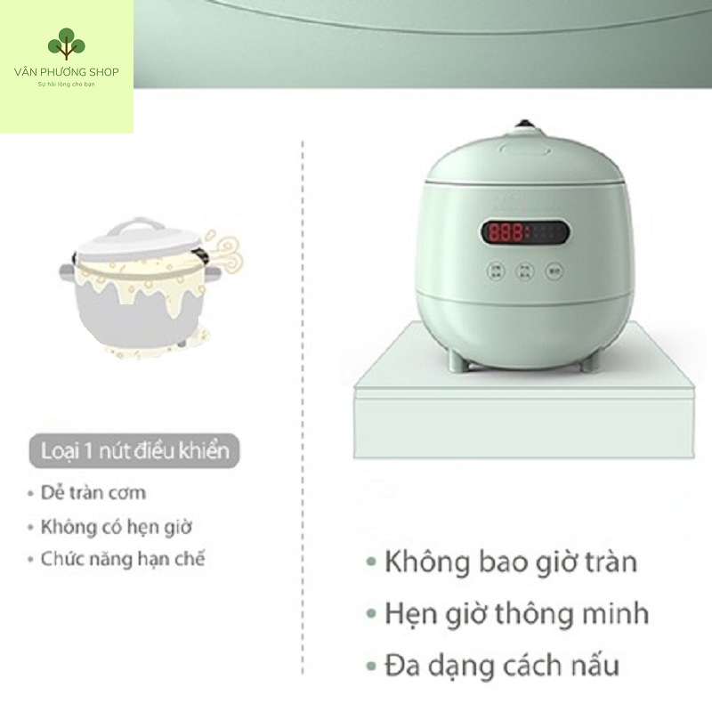 Nồi Cơm Điện Mini Đa Năng 1.2L