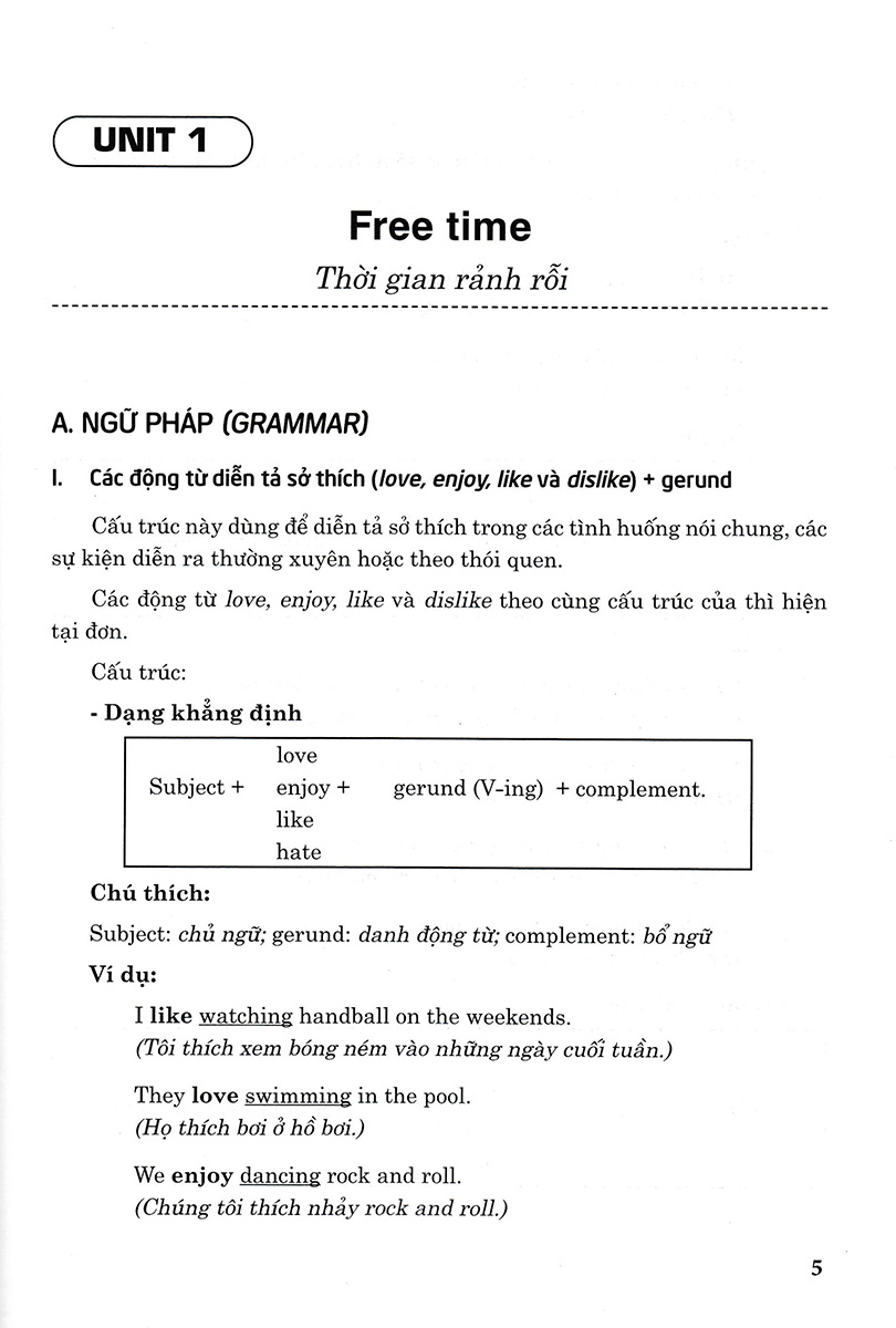 Ngữ Pháp Và Bài Tập Thực Hành Tiếng Anh 8