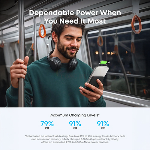 Sạc dự phòng Anker MagGo Nano Power Bank Card-Like Slim Magnetic 1C 15W 5000mAh A1665 - Hàng chính hãng