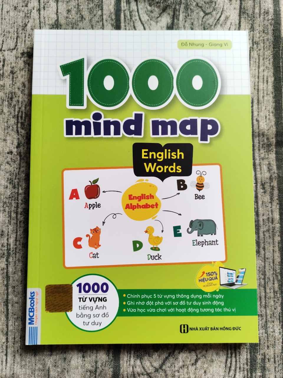 1000 Mind Map English Words - 1000 Từ Vựng Tiếng Anh Bằng Sơ Đồ Tư Duy