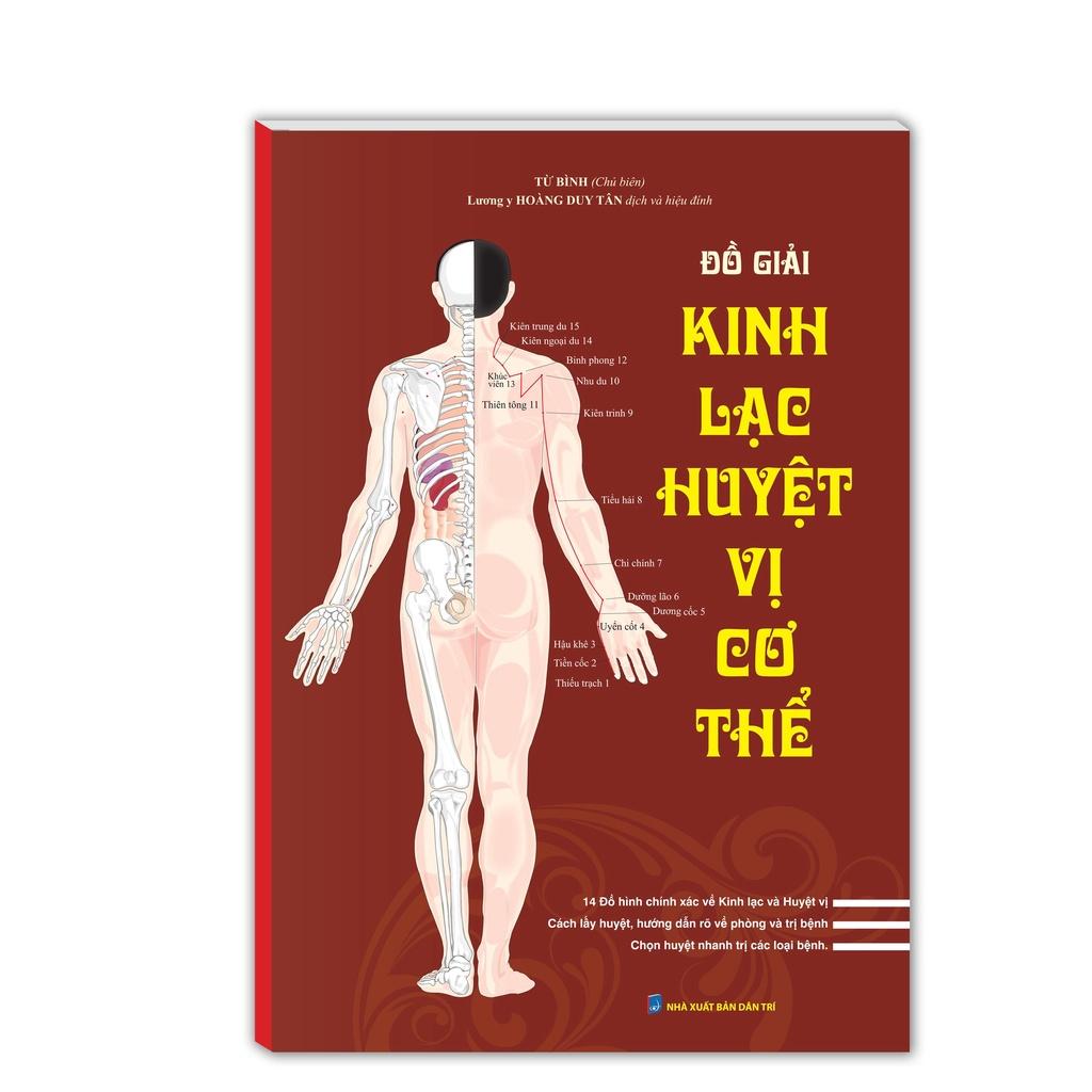 Sách -Combo 2c - Đồ giải kinh lạc huyệt vị cơ thể & Nam giới