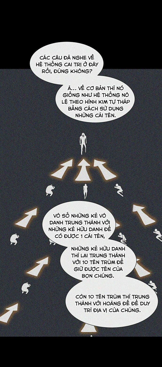 tòa tháp bí ẩn 2 chapter 203 73