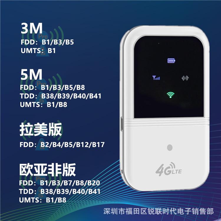 Giao hàng nhanh thẻ Internet không dây 4g cho bộ định tuyến viễn thông Unicom wifi di động cắm máy tính xách tay thiết bị đầu cuối USB