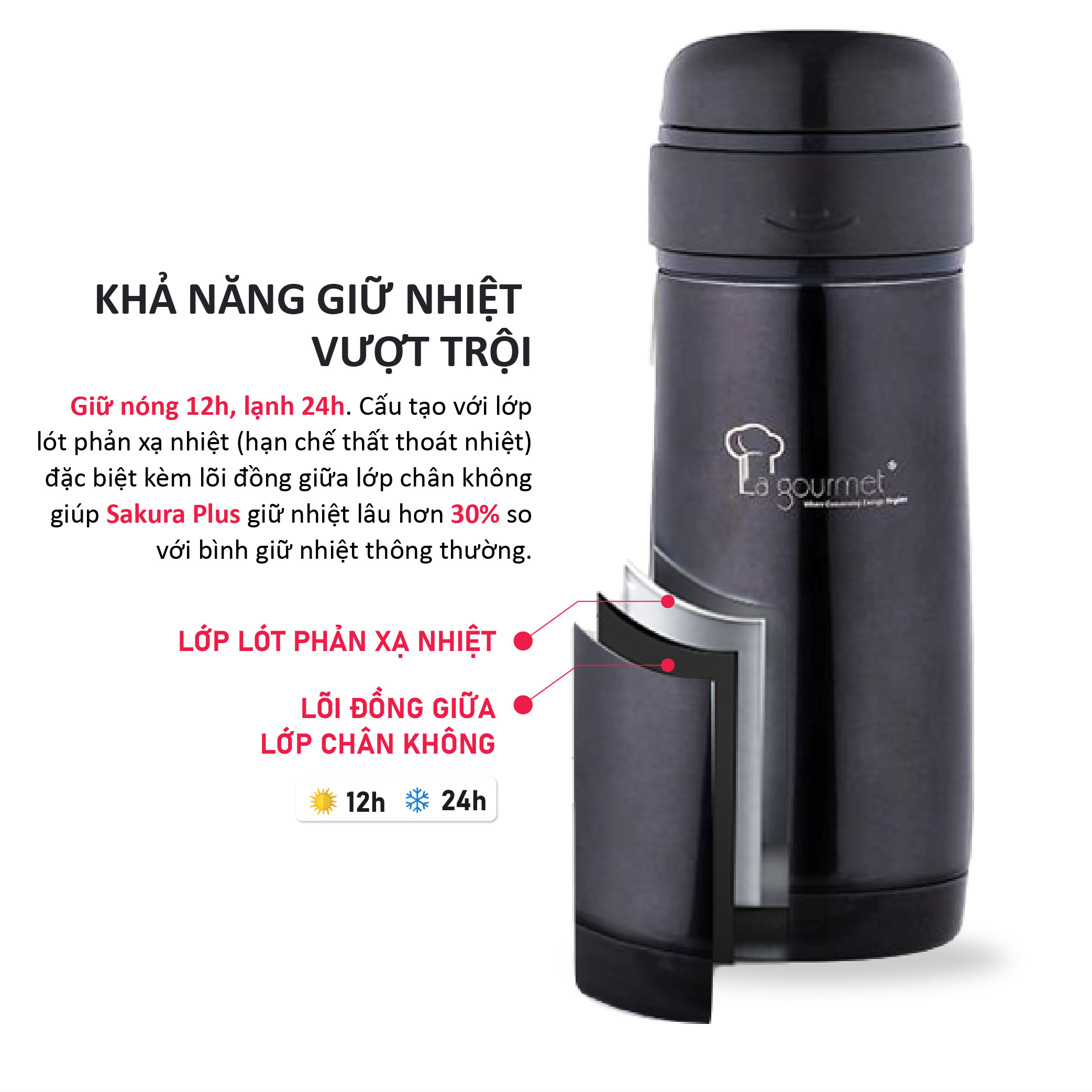 Bình Giữ Nhiệt La gourmet Sakura Plus (320ml)-338617