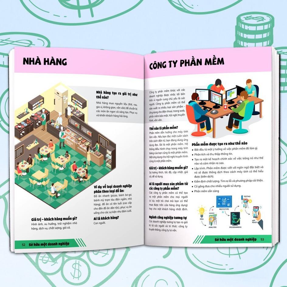 Sách Thương Vụ Đầu Tiên Của Tôi - My First Business Encyclopedia