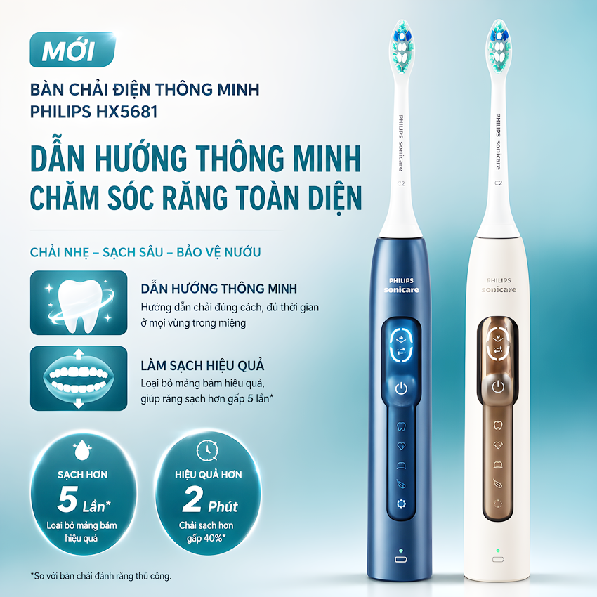 Bàn chải đánh răng điện thương hiệu Hà Lan cao cấp Philips HX5681 Sonicare Electric Toothbrush Serial 5800 - Hàng nhập khẩu