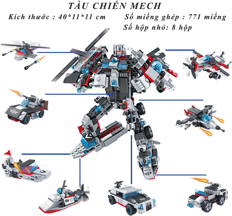 Đồ chơi lắp ráp trẻ em bằng nhựa ABS an toàn -Tàu chiến MECH và SIEU ROBOT BẢO VỆ TRÁI ĐẤT-