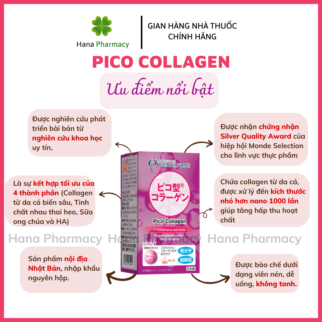 [Nhập khẩu chính hãng] PICO COLLAGEN với collagen kích thước siêu nhỏ, hyaluronic acid, sữa ong chúa, chiết xuất nhau thai giúp tăng đàn hồi và độ ẩm, ngừa mụn, làm chậm lão hóa da, giúp da căng mịn (Hộp 180 viên/30 ngày)