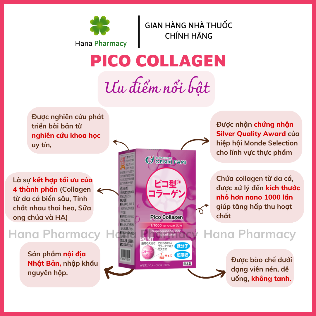 PICO COLLAGEN với collagen kích thước siêu nhỏ, hyaluronic acid, sữa ong chúa, chiết xuất nhau thai giúp tăng đàn hồi và độ ẩm, ngừa mụn, làm chậm lão hóa da, giúp da căng mịn