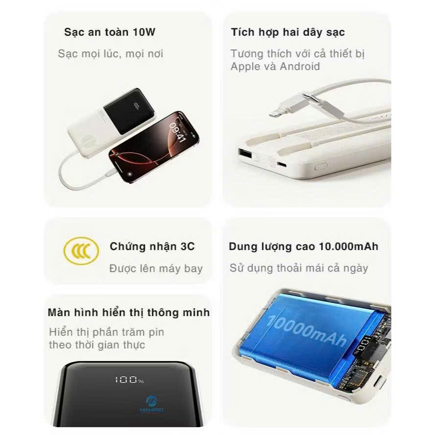 Pin sạc dự phòng Rock P55 Rockspace 10.000mAh tích hợp dây sạc - hàng chính hãng bảo hành 12 tháng