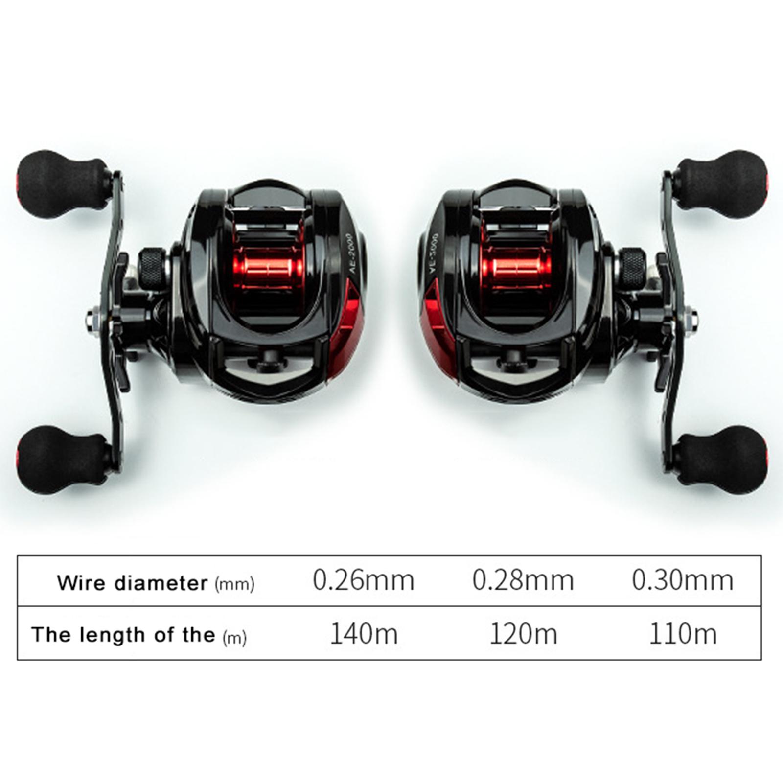 Baitcasting Reels 7.2:1 Gear Ratio Fishing Reel 8kg Max Drag