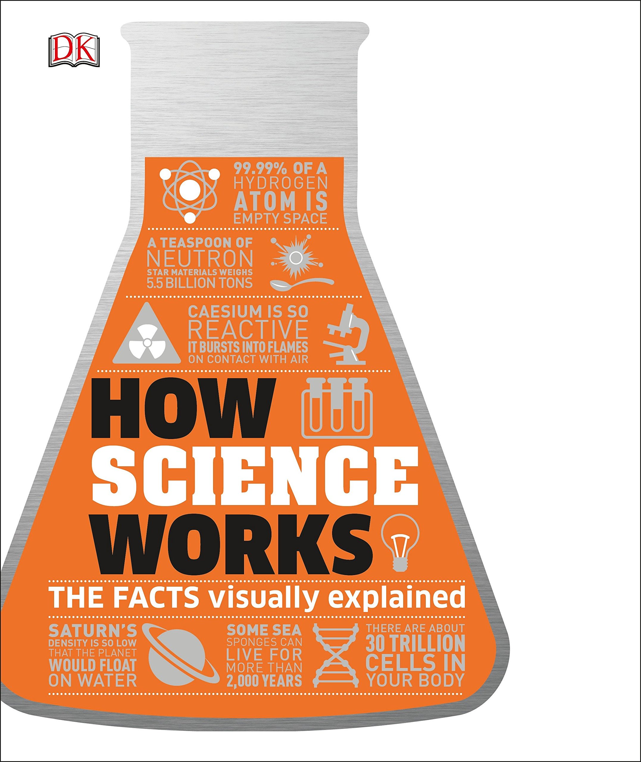 Sách How Science Works - Cuốn Sách 3 Trong 1 Cho Trẻ Yêu Thích Khoa Học Và Tiếng Anh - Á Châu Books, Bìa Cứng, In Màu