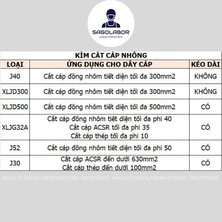 XLJG32A Dụng cụ kiềm kềm kìm nhông cắt cáp điện đồng nhôm sắt thép ACSR