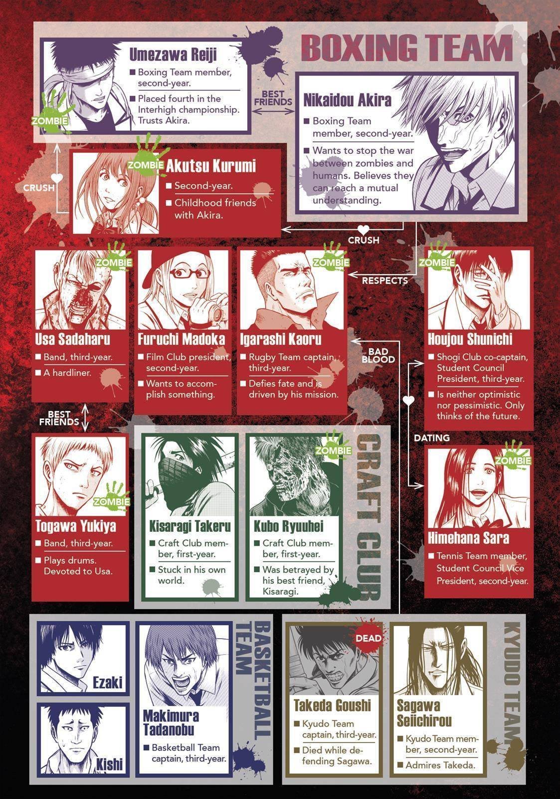 igai - the play dead/alive chapter 27.1 4