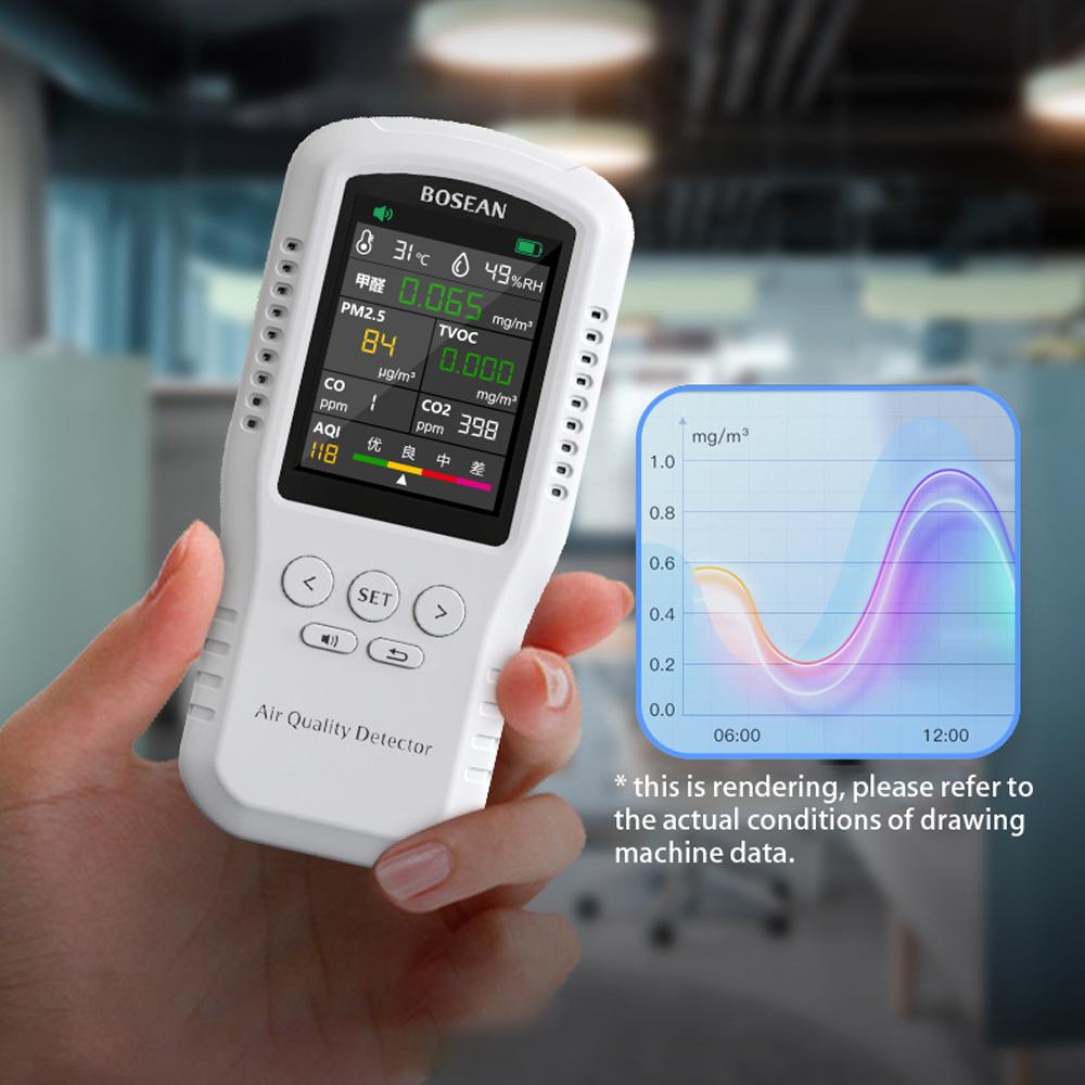 Portable Air Quality Monitor CO2 CO PM2.5 HCHO TVOC Temperature Humidity Monitor Home Digital Air Quality Detector Multifunctional Formaldehyde Tester Air Analyzer