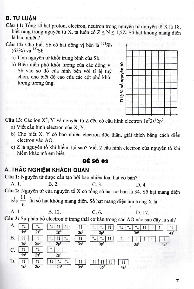 Sách tham khảo- Tuyển Tập Đề Kiểm Tra Môn Hóa Học 10 (Biên Soạn Theo Chương Trình GDPT Mới)_HA