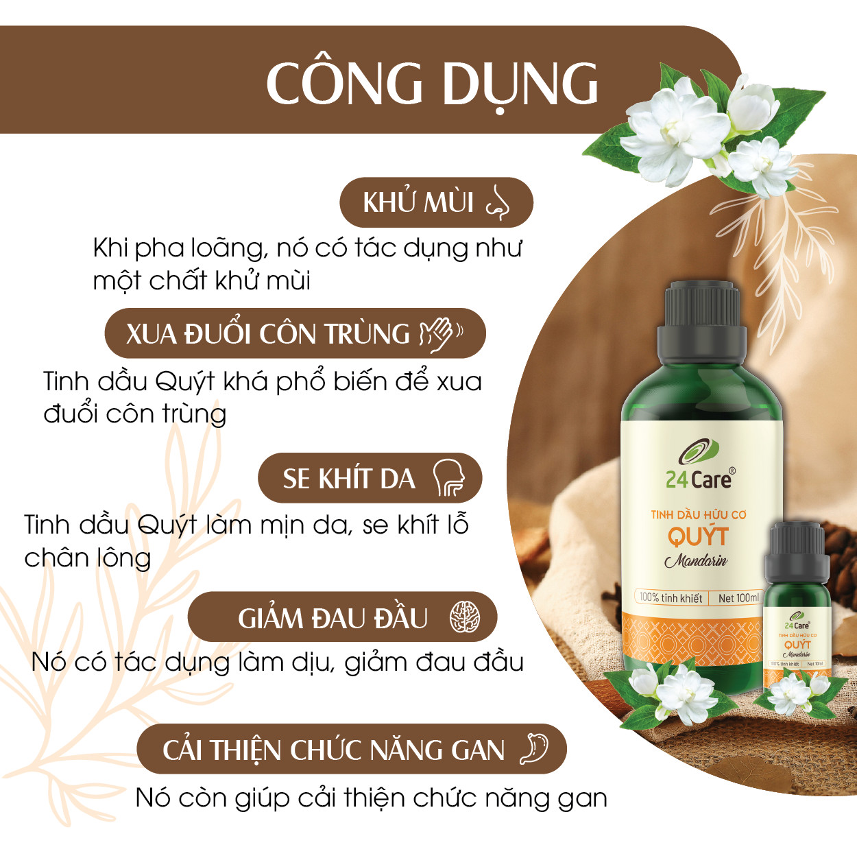 Tinh dầu Quýt 24Care - khử trùng, giảm mụn, giảm viêm khớp, nguồn gốc tự nhiên