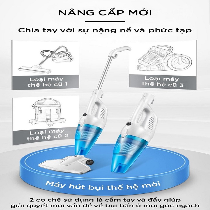 Máy hút bụi cầm tay mini Perfect- Hàng Chính Hãng