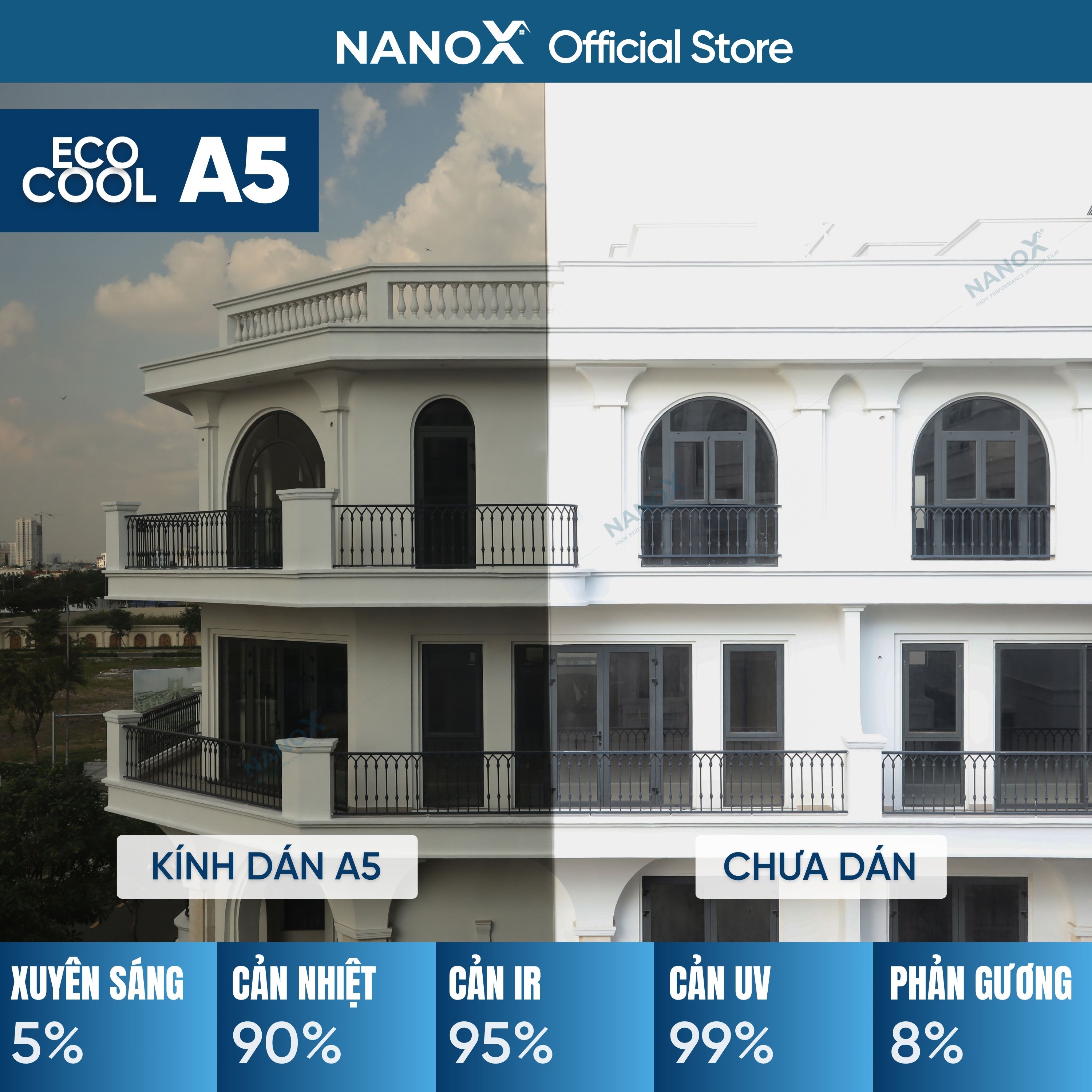 Phim cách nhiệt dán kính chống nắng &amp; chống chói NanoX