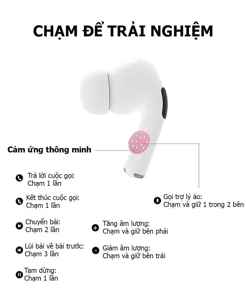 Tai Nghe Bluetooth không dây CAVARA Apro 3,Tai nghe không dây Nhét Tai TWS 5.0 Bản Cao Cấp Màn Led Hiển Thị (Hàng Nhạp Khẩu)