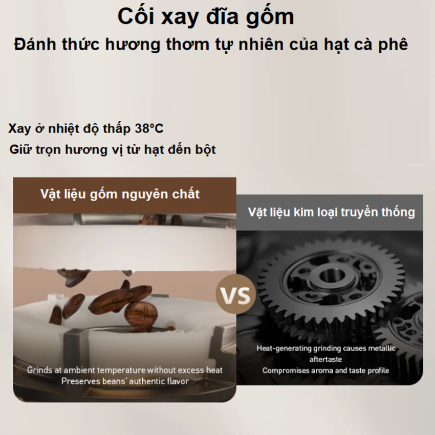 HÀNG CHÍNH HÃNG - Máy pha cà phê tự động Serial 5200 pha 12 loại đồ uống khác nhau. Thương hiệu Hà Lan cao cấp Philips - EP5242/62