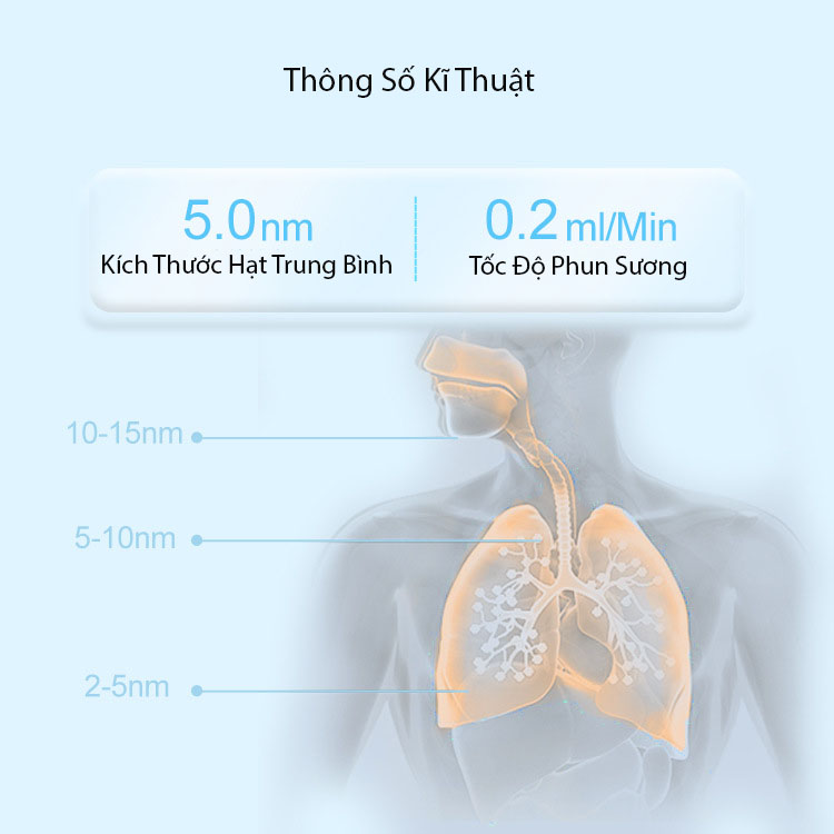 Máy Xông Mũi Họng Cao Cấp Cho Bé Công Nghệ Nhật Bản Cầm Tay Giúp Vệ Sinh Mũi Họng Giảm Nguy Cơ Các Bệnh Về Đường Hô Hấp - Máy Khí Dung Xông Mũi Họng Cho Gia Đình Nhỏ Gọn Dễ Dàng Mang Theo