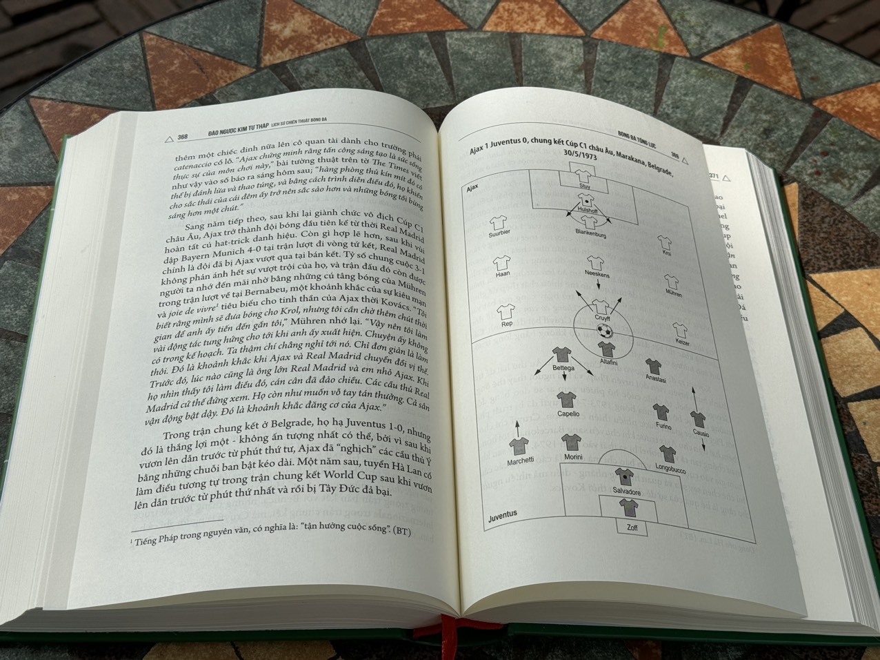 (Football Book Of The Year) ĐẢO NGƯỢC KIM TỰ THÁP – LỊCH SỬ CHIẾN THUẬT BÓNG ĐÁ (Ấn bản 2023 cập nhật trọn vẹn kỷ niệm 15 năm ra mắt)