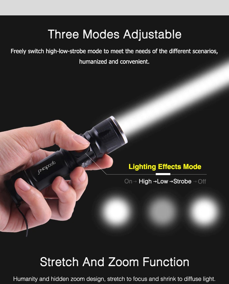 Đèn pin mini cầm tay zoom đa năng, đèn pin led mini du lịch - Hàng chính hãng, giao màu ngẫu nhiên