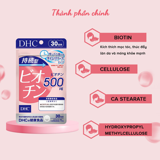 Viên Uống DHC Biotin Ngăn Rụng Tóc Sustained Release Biotin 30 Ngày