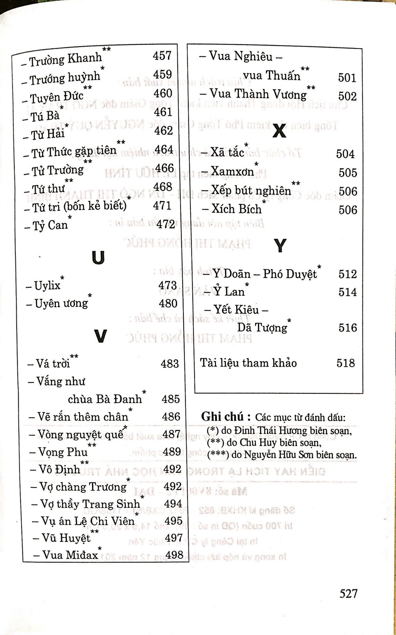 Điển Hay Tích Lạ Trong Văn Học Nhà Trường