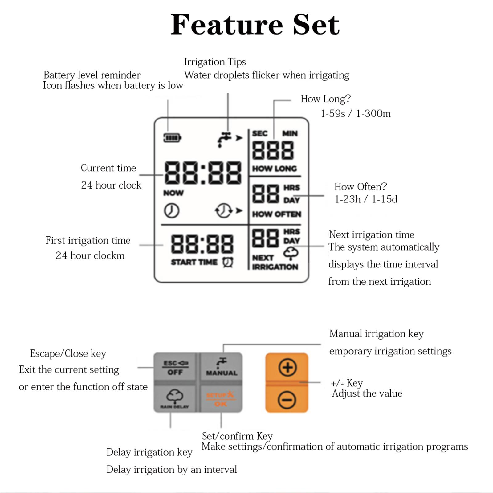 Máy Hẹn Giờ Tưới Nước Tự Động Màn Hình Lớn Thông Minh Micro Spraying