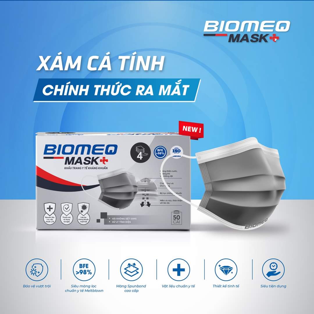 Khẩu trang y tế cao cấp kháng khuẩn BIOMEQ &quot; Màu Xanh - Màu Xám&quot; chuẩn y tế