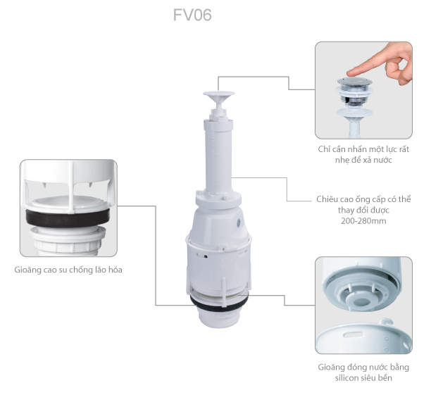 Bộ xả thùng nước 1 nút nhấn nước siêu  nhẹ dùng cho bồn cầu 2 khối (két rời) VS0603  nút nhấn tròn cỡ Ø37mm được lựa chon 1 trong 02 nút nhấn kèm theo