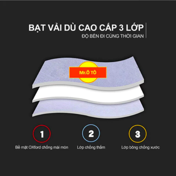 Bạt phủ ô tô vải dù Oxford cao cấp - Mr Ô Tô 10 size độc quyền - Bảo vệ xe tuyệt đối - Bảo hành 2 năm