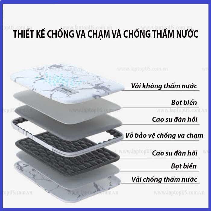 Túi Macbook KINMAC 6 lớp Chống Sốc Chống Trầy Chất Liệu Nhung Cao Cấp NEW