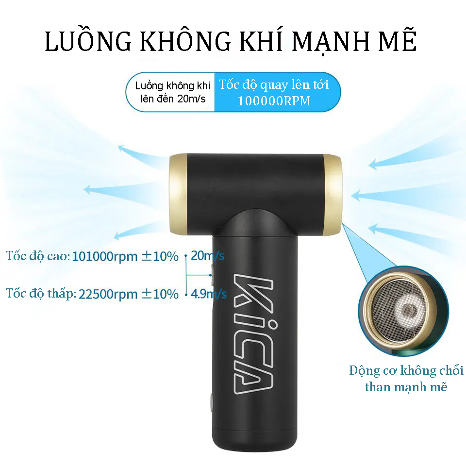 Quạt KICA Jetfan 2 Máy Thổi Khí Cao Cấp, Pin 1100mAh Động Cơ Không Chổi Than Mạnh Mẽ, Tốc Độ Quay 100000RPM Sức Gió 20m/s Hàng Nhập Khẩu Chính Hãng