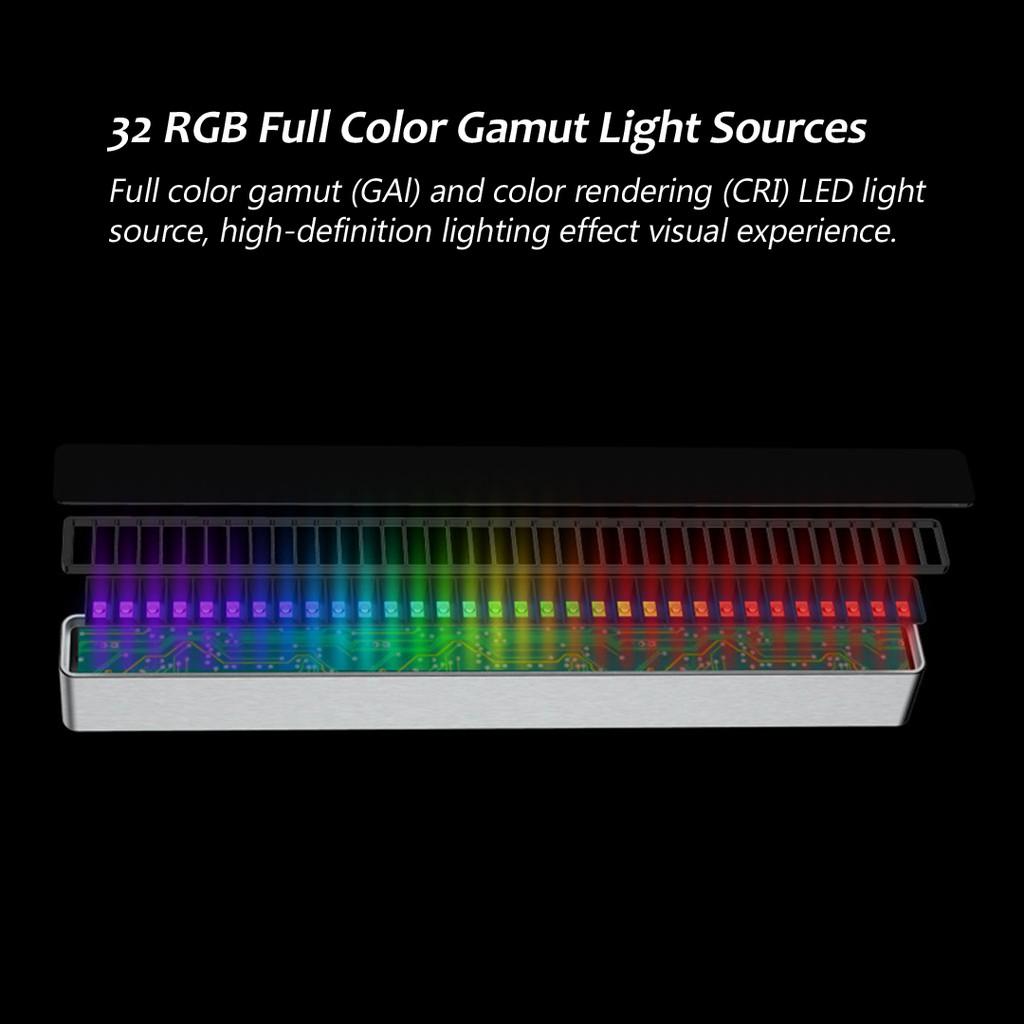 Đèn Led Xiaomi Youpin Nhiều Màu Điều Khiển Bằng Giọng Nói Cho Điện Thoại