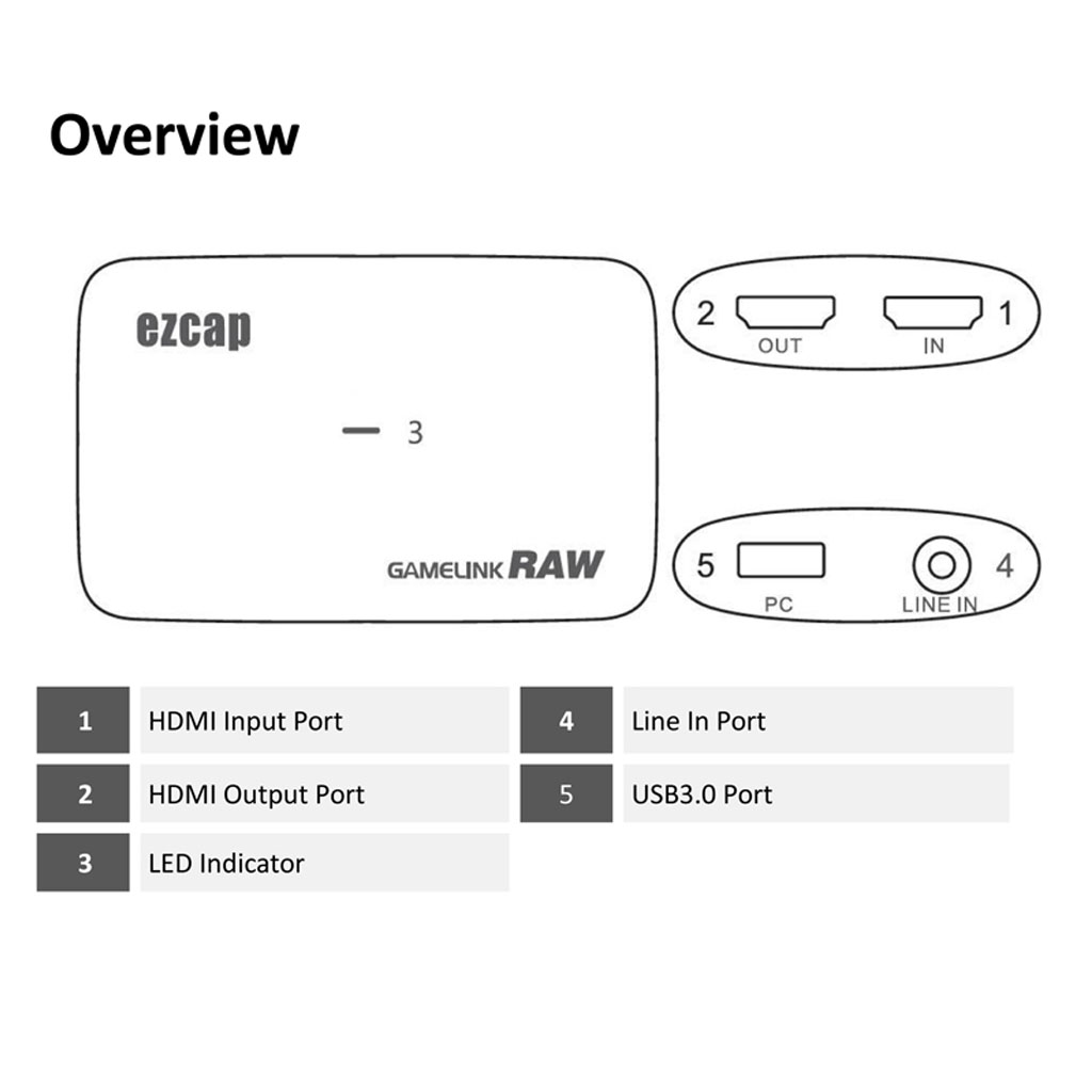 Ezcap 321B GameLink RAW 4K hộp Video Game Capture hdmi to usb 3 0 livestream obs hỗ trợ 1080p Tương Thích Với Các Hệ Thống Windows/Mac/Linux - hàng nhập khẩu