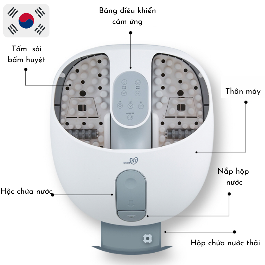 Máy xông hơi massage thải độc chân SMART-NT - Hàng nội địa Hàn Quốc - Hàng chính hãng