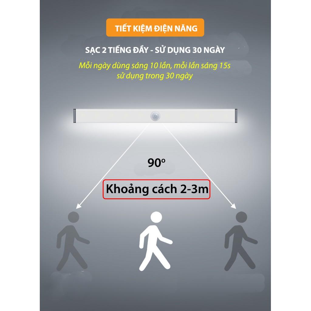 Đèn gắn tủ quần áo sạc pin, đèn cảm biến thông minh 30cm