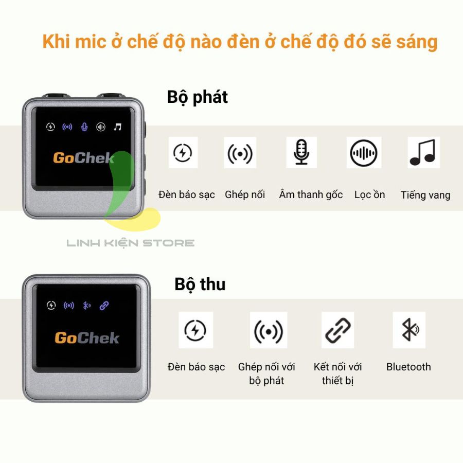 Micro thu âm không dây Gochek A Ultra Plus - Thiết bị thu âm chuyên nghiệp tích hợp sử dụng đa thiết bị đa chức năng - Hàng chính hãng