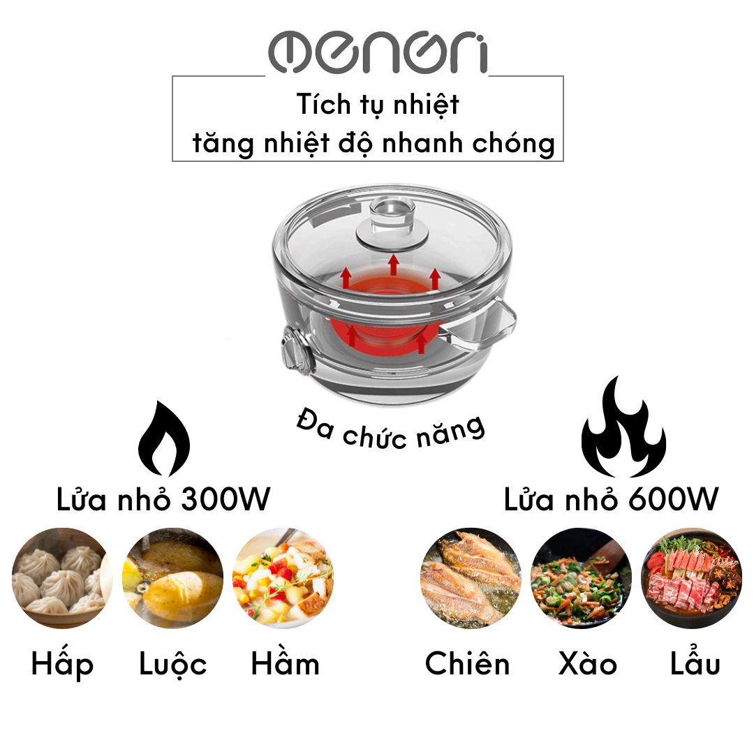 Nồi Điện Đa Năng OENON 2.5L Công Suất 700W Chống Dính 3 Lớp Phù Hợp Nấu Lẩu, Rán, Chiên, Xào - Hàng Chính Hãng