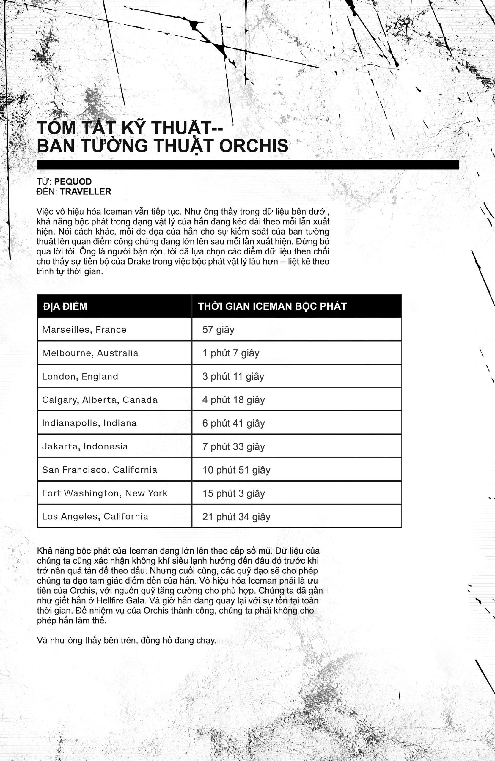 astonishing iceman (2023) chapter 3 24