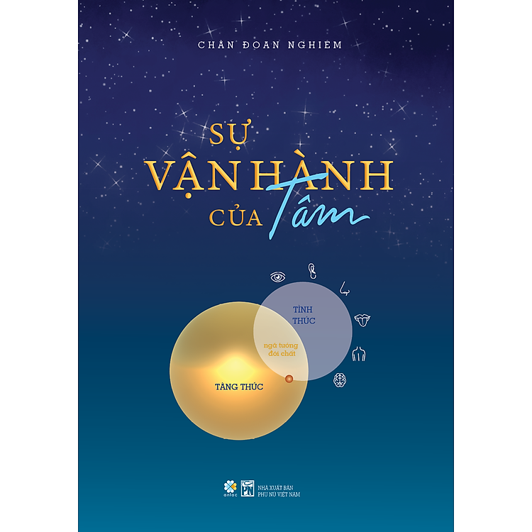 Sự vận hành của Tâm