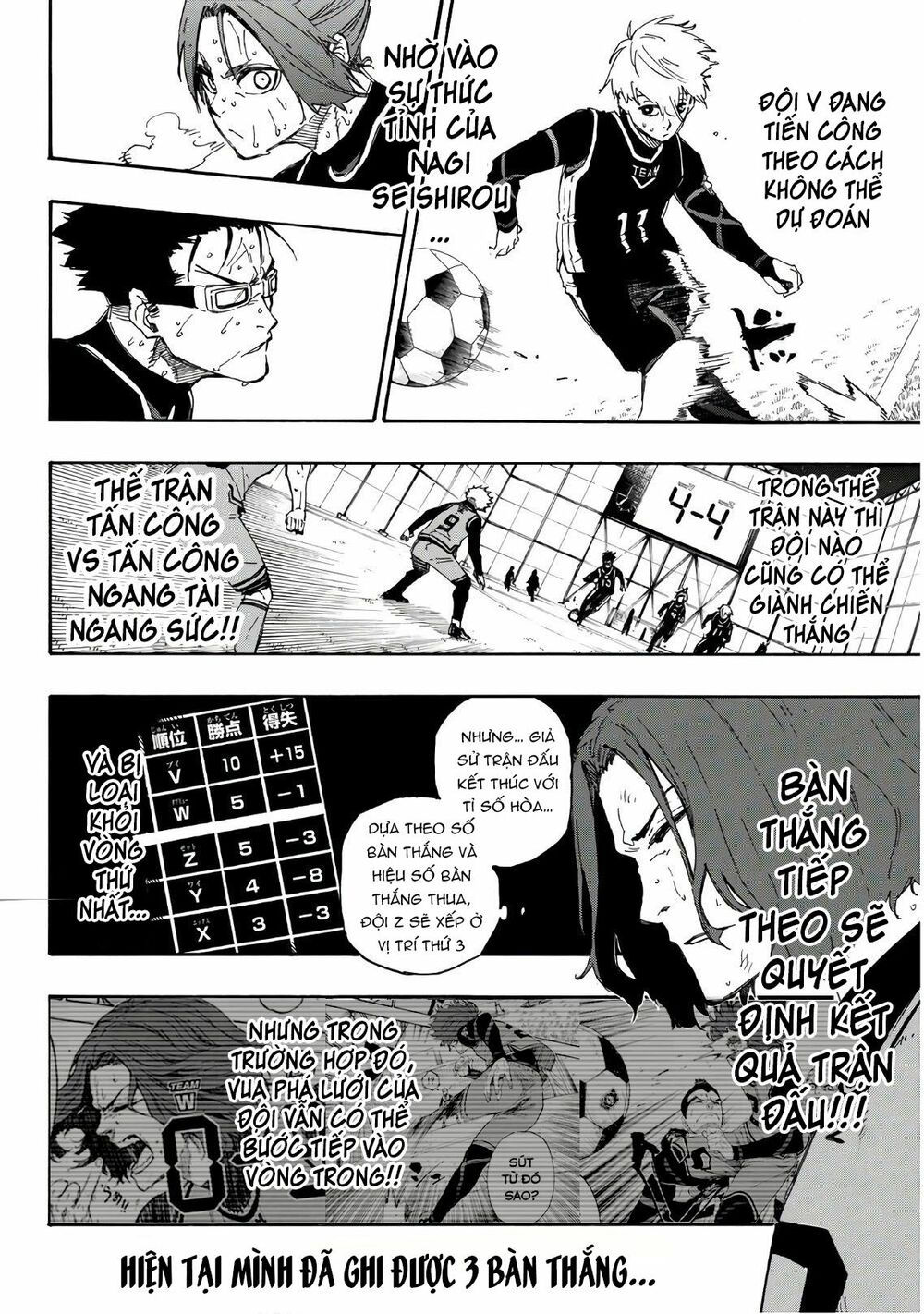 tiền đạo số 1 chapter 34 6