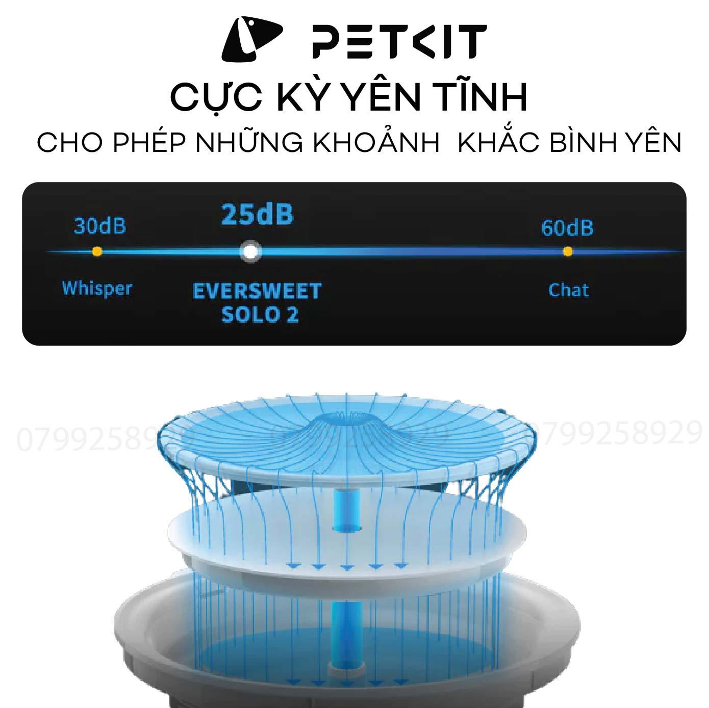 Máy Lọc Nước Cho Mèo Petkit EverSweet Solo 2 Kết Nối App, Bơm Không Dây